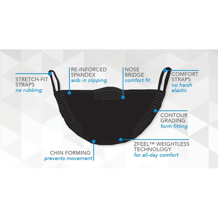 Thera Group Teddies And Bodies Unisex Face Mask One Size
