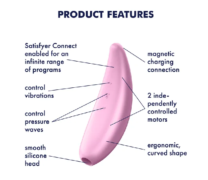 Vibrators Satisfyer Curvy 3 Landco