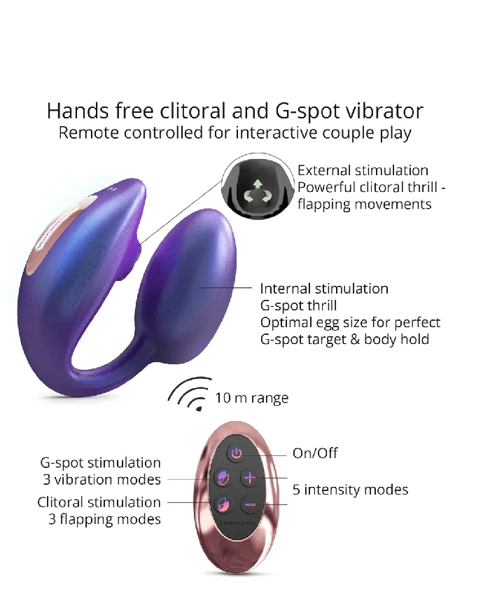 Wonderlover Hands Free Clitoral and GSpot Vibrator with Remote Deep Blue Lovely Planet Female Sex Toys