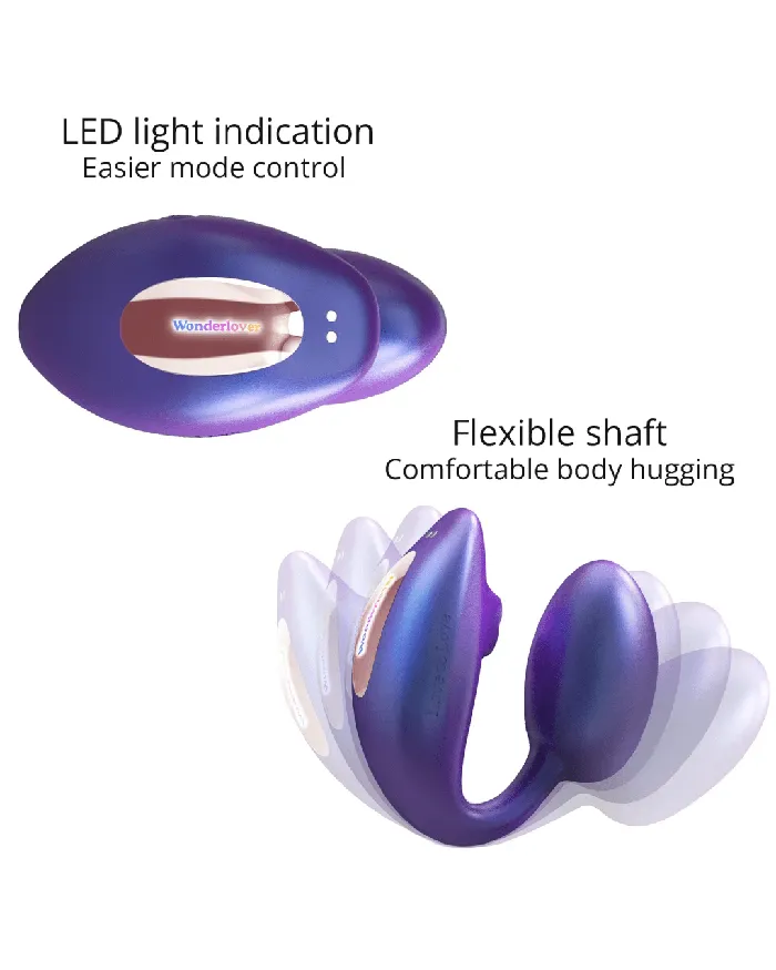 Wonderlover Hands Free Clitoral and GSpot Vibrator with Remote Deep Blue Lovely Planet Female Sex Toys