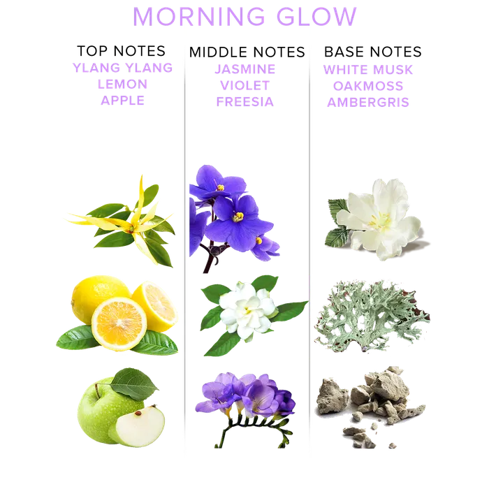 Eye of Love MORNING GLOW Pheromone Eau De Parfum for Women 10ml EYE OF LOVE Vibrators