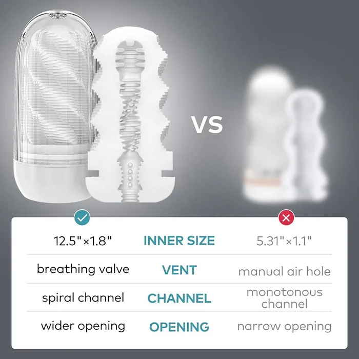 JazzToy Male Sex Toys Breathable Masturbator Cup