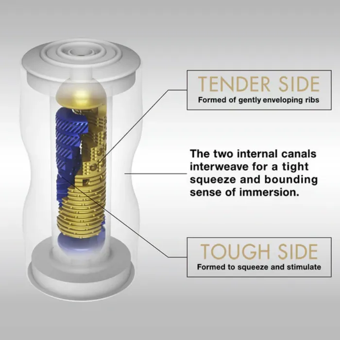 Male Sex Toys Tenga Tenga Premium Dual Sensation Cup Masturbator