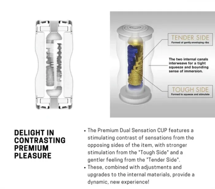 Male Sex Toys Tenga Tenga Premium Dual Sensation Cup Masturbator