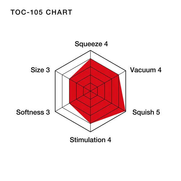 Tenga Male Sex Toys Tenga Air Cushion Cup