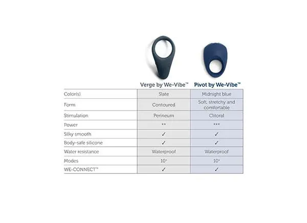 WeVibe Verge Cock Ring WeVibe Male Sex Toys