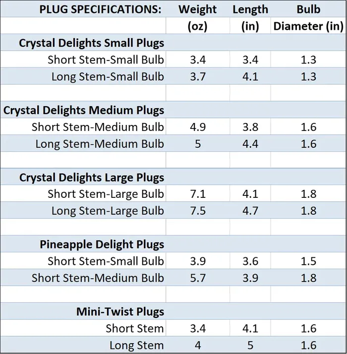 Anal CrystalDelights White Crystal Minx Faux Fur Tail Plug