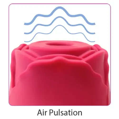 Cloud 9 Novelties Vibrators Cloud 9 Health Wellness Rose Suction Stimulator Red Cloud 9 Novelties Vibrators Cloud 9 Health Wellness Rose Suction Stimulator Red