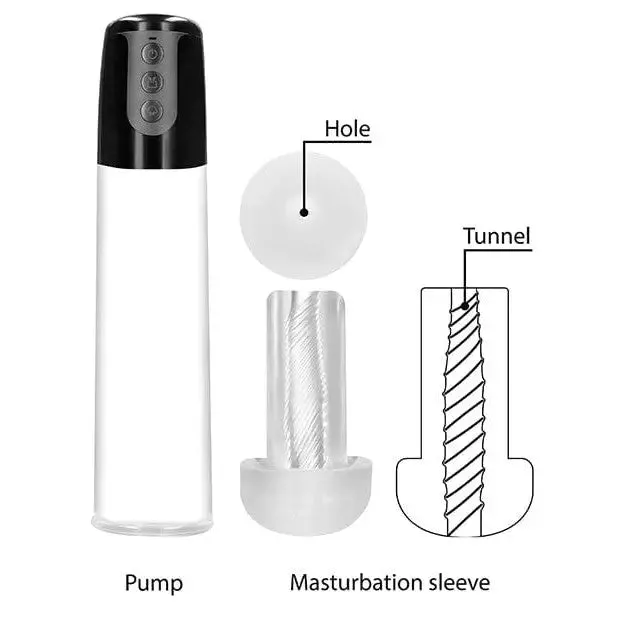 Shots America Male Sex Toys Shots Pumped Automatic Cyber Pump Masturbation Sleeve Wfree Silicone Cock Ring Clear Shots America Male Sex Toys Shots Pumped Automatic Cyber Pump Masturbation Sleeve Wfree Silicone Cock Ring Clear