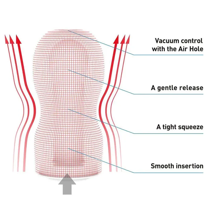 TENGA ONACUP Male Sex Toys Original Vacuum Cup Extra Gentle