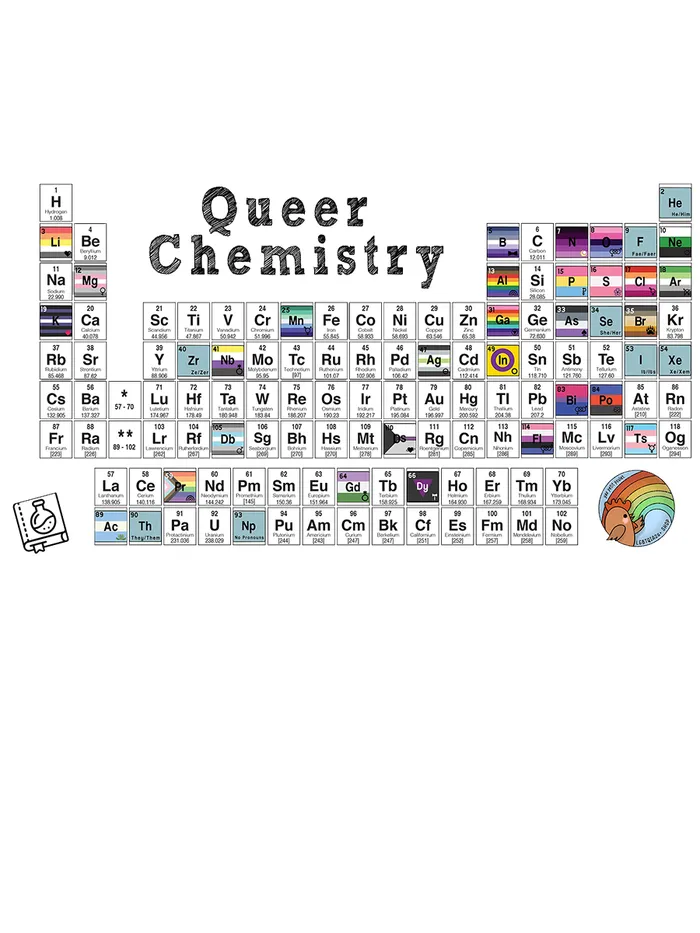 Yas Petit Poulet Vibrators Queer Chemistry Agender Sticker