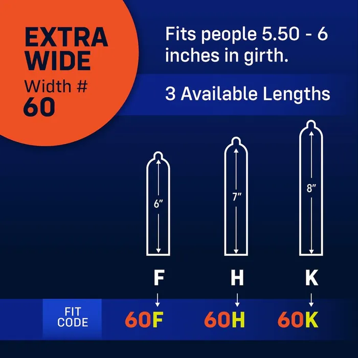 Male Sex Toys MyONE myONE Large Condom Sampler With FitKit Measuring Tool