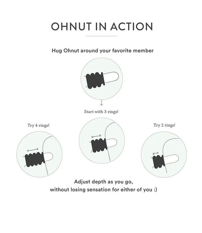 Male Sex Toys Ohnut Ohnut Classic Wearable Penis Bumper Rings