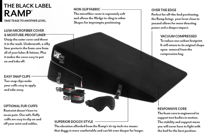 Ramp Black Label Liberator Anal