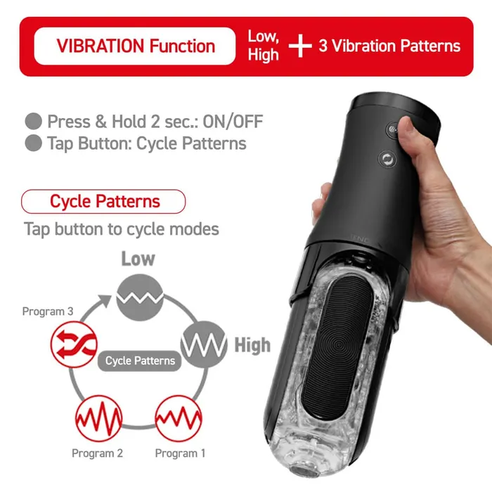 Tenga Anal Tenga Flip Zero Electronic Vibrotation Black