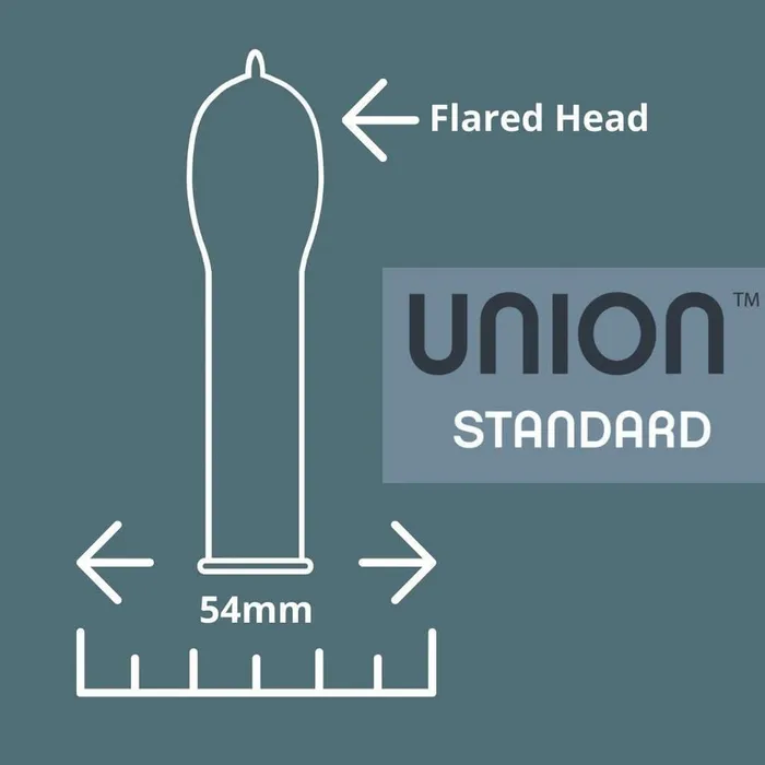Union Standard UltraThin Lubricated Condoms Glyde Female Sex Toys